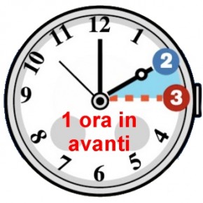 Ora-legale